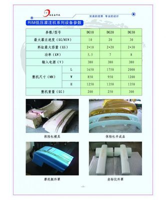 RIM低压灌注机 大型塑料制件小批量试制与生产的理想选择